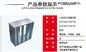 ISO H13 Efficiency Aluminum Wall HEPA Pleated Filter